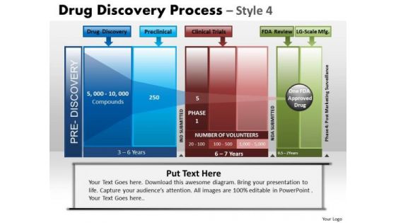 PowerPoint Slidelayout Growth Drug Discovery Ppt Themes