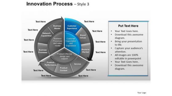 PowerPoint Slidelayout Growth Pie Chart Ppt Process