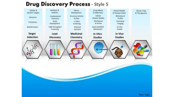 PowerPoint Slidelayout Image Drug Discovery Ppt Template