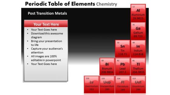 PowerPoint Slidelayout Image Periodic Table Ppt Process