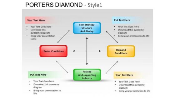 PowerPoint Slidelayout Image Porters Diamond Ppt Layout