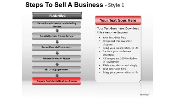 PowerPoint Slidelayout Image Steps To Sell Ppt Process