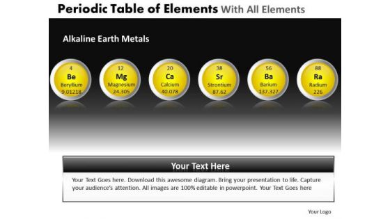 PowerPoint Slidelayout Leadership Periodic Table Ppt Layout