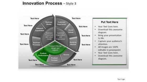 PowerPoint Slidelayout Leadership Pie Chart Ppt Slidelayout