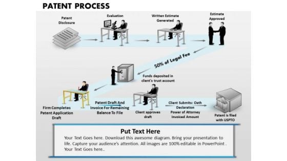 PowerPoint Slidelayout Process Patent Process Ppt Process