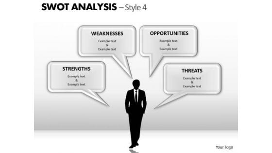 PowerPoint Slidelayout Process Swot Analysis Ppt Backgrounds