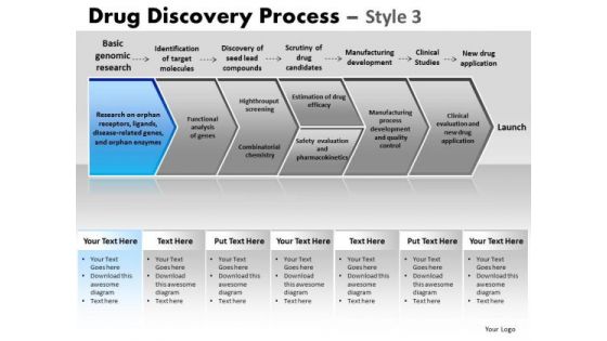 PowerPoint Slidelayout Sales Drug Discovery Ppt Layouts