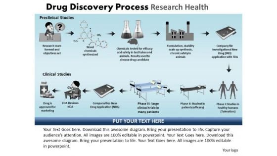 PowerPoint Slidelayout Strategy Drug Discovery Ppt Themes