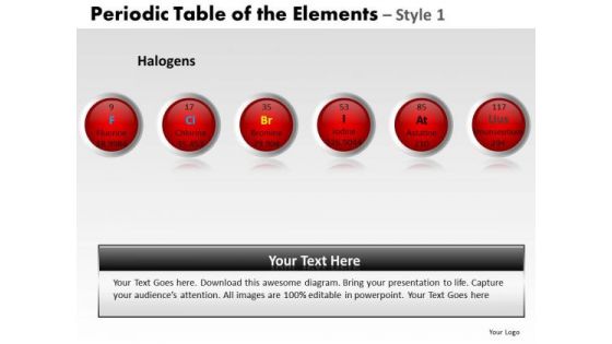 PowerPoint Slidelayout Strategy Periodic Table Ppt Process