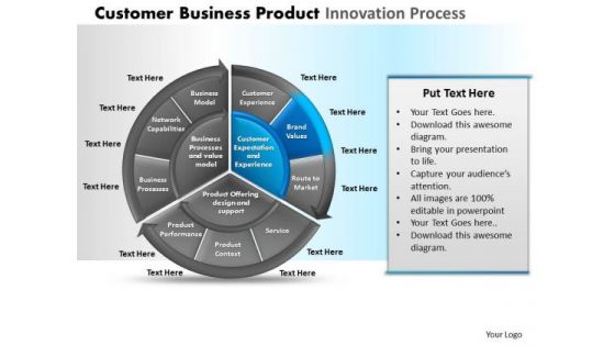 PowerPoint Slidelayout Strategy Pie Chart Diagram Ppt Templates