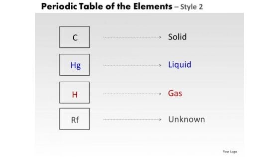 PowerPoint Slidelayout Teamwork Periodic Table Ppt Slidelayout PowerPoint Slidelayout Teamwork Periodic Table Ppt Slidelayout