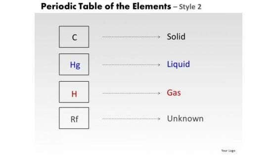 PowerPoint Slidelayout Teamwork Periodic Table Ppt Slidelayout