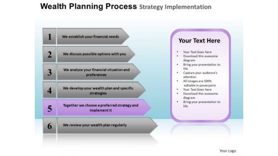 PowerPoint Slidelayout Teamwork Wealth Planning Ppt Design