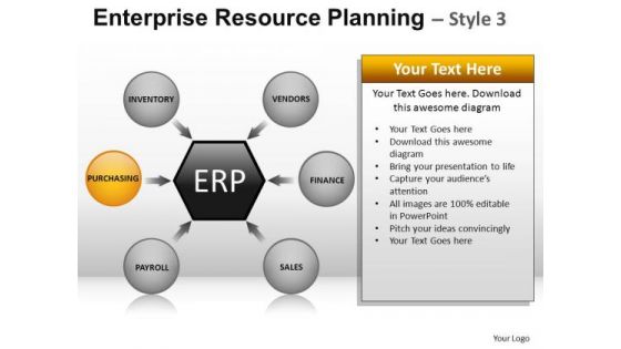 PowerPoint Slides Business Competition Enterprise Resource Planning Ppt Slide