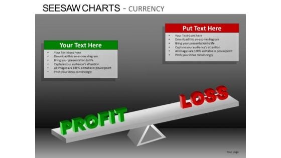 PowerPoint Slides Business Education Seesaw Charts Currency Ppt Themes