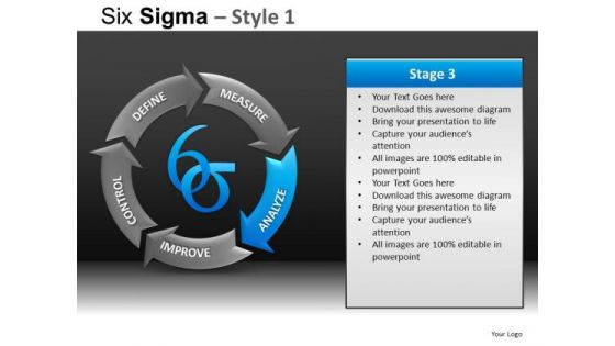 PowerPoint Slides Business Growth Six Sigma Ppt Layouts