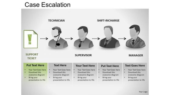 PowerPoint Slides Business Leadership Case Escalation Ppt Themes