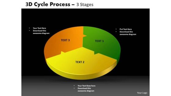 PowerPoint Slides Circle Chart Cycle Process Ppt Process