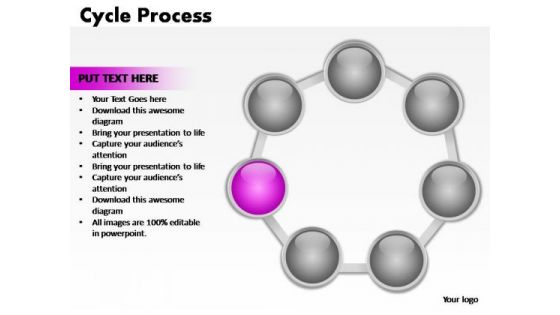 PowerPoint Slides Company Cycle Process Ppt Design