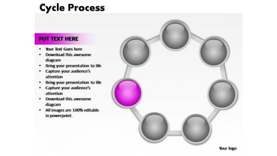 PowerPoint Slides Company Cycle Process Ppt Design