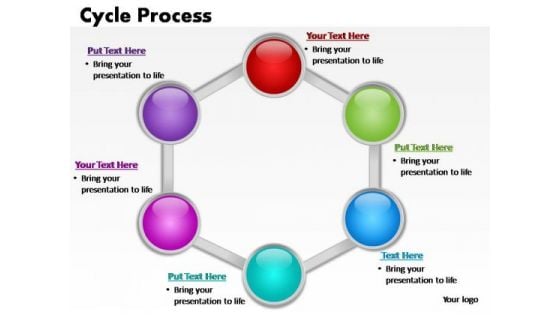 PowerPoint Slides Company Cycle Process Ppt Slide