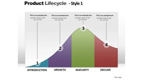 PowerPoint Slides Company Product Lifecycle Ppt Slides