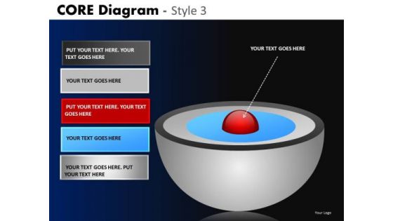 PowerPoint Slides Corporate Growth Targets Core Diagram Ppt Process