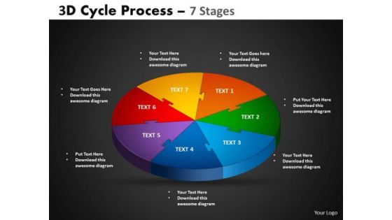 PowerPoint Slides Cycle Chart Cycle Process Ppt Template