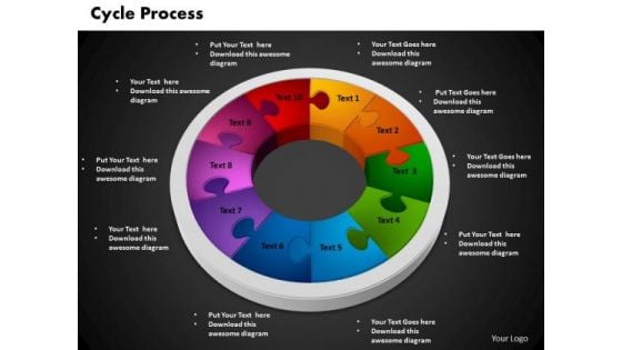 PowerPoint Slides Cycle Process Success Ppt Designs