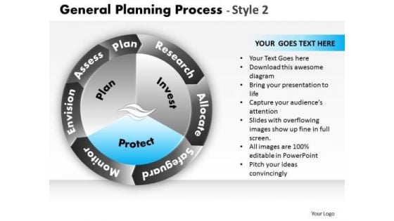 PowerPoint Slides Designs Business Strategy General Planning Process Ppt Design