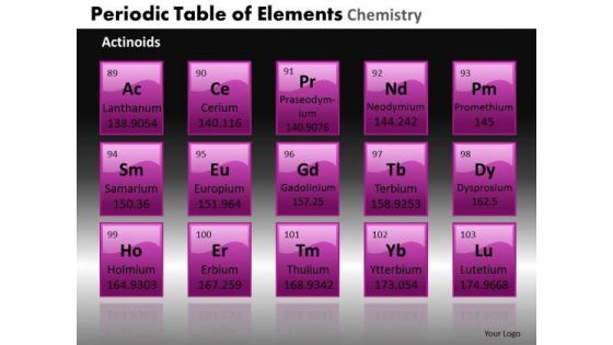 PowerPoint Slides Diagram Periodic Table Ppt Slidelayout