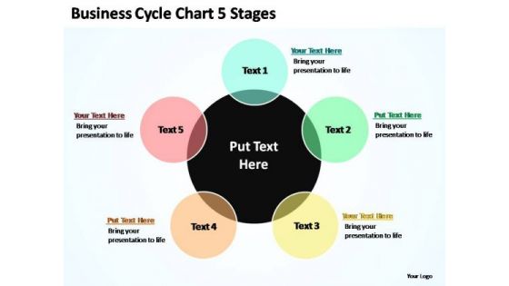 PowerPoint Slides Editable Cycle Chart Ppt Template