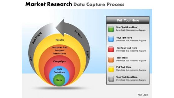 PowerPoint Slides Editable Market Research Ppt Theme