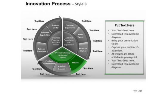 PowerPoint Slides Editable Pie Chart Ppt Backgrounds