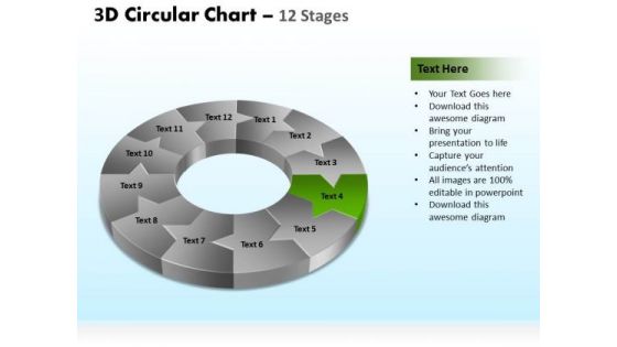 PowerPoint Slides Growth Circular Ppt Backgrounds