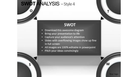 PowerPoint Slides Image Swot Analysis Ppt Theme