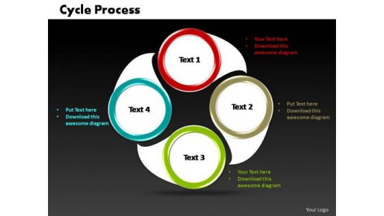 PowerPoint Slides Marketing Cycle Process Ppt Template