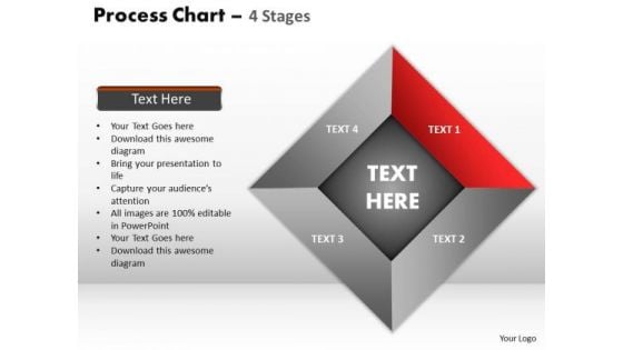 PowerPoint Slides Marketing Cyclical Process Ppt Designs