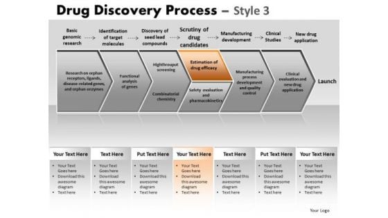 PowerPoint Slides Marketing Drug Discovery Ppt Designs