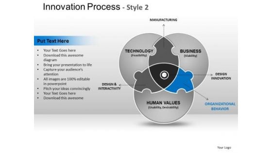 PowerPoint Slides Process Innovation Process Ppt Theme