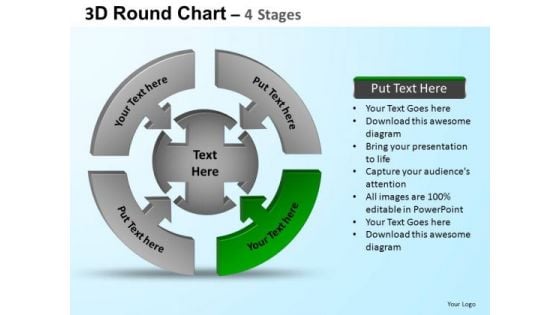 PowerPoint Slides Process Round Process Flow Chart Ppt Backgrounds