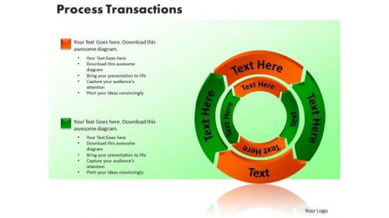 PowerPoint Slides Process Transaction Sales Ppt Presentation Designs