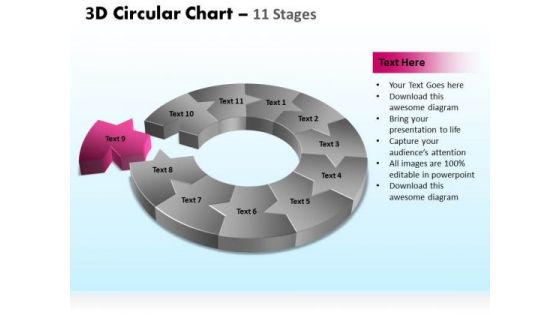 PowerPoint Slides Sales Circular Ppt Templates