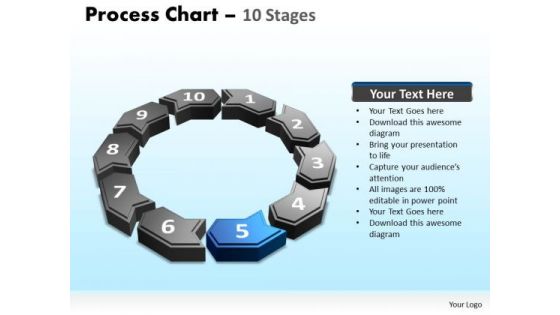 PowerPoint Slides Sales Cyclical Process Ppt Designs