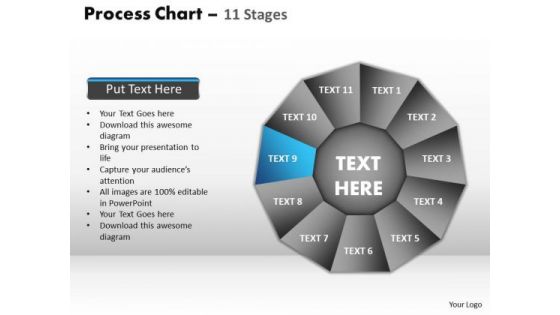 PowerPoint Slides Sales Cyclical Process Ppt Themes