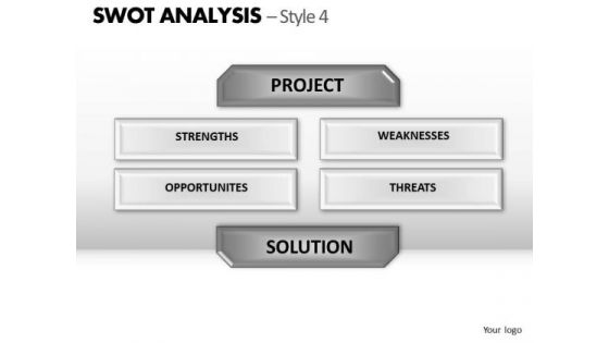 PowerPoint Slides Sales Swot Analysis Ppt Slides