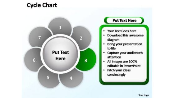 PowerPoint Slides Strategy Cycle Chart Ppt Layouts