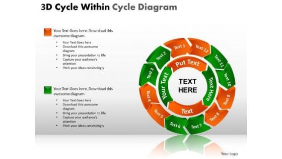 PowerPoint Slides Strategy Cycle Process Ppt Presentation