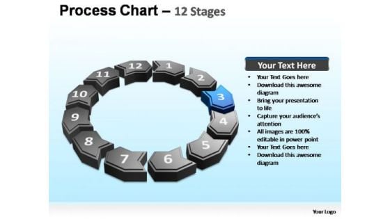 PowerPoint Slides Strategy Cyclical Process Ppt Slide