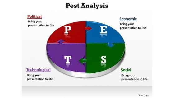 PowerPoint Slides Strategy Pest Analysis Ppt Presentation